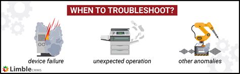 The Basics of Machine Troubleshooting: What You Need to